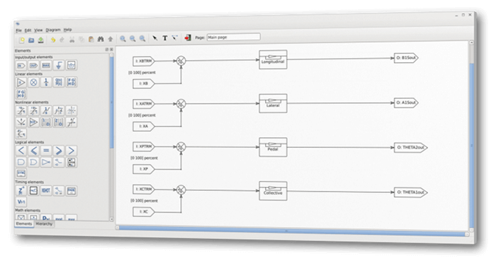 A demonstration of the Control System Graphical Editor Software building a rotorcraft control system model